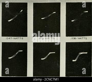 . La rivista tecnica Bell System . Fig. 10 - amplificatore Xo. 4, 1,000 r.ps. input. Variazione di guadagno e distorsione con uscita 584 CAMPANA SISTEMA TECHNICAL JOURNAL.   .14-0 -WATT .I70-WATT .275 WATT tensione di ingresso Fig. 11 amplificatore n. 1; 1,000 c.p.s.; carico 4,000 ohm di resistenza, alimentazione piastra da 130 volt Foto Stock