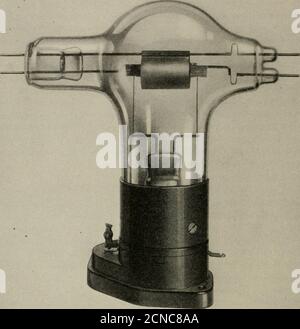 . La rivista tecnica Bell System . da 0 a 550 megacicli, illustra i problemi generali incontrati nella costruzione dell'oscillatore di rete positivo del tipo per qualsiasi intervallo di frequenza. La griglia è costituita da un numero di fili paralleli supportati da collari di raffreddamento ad ogni estremità, la cosiddetta struttura a gabbia di scoiattolo. Resiste alla dissipazione di calore di 150 watt in modo sicuro e fornisce un minimo di induttanza e resistenza del circuito. Il diametro della griglia è fissato dalla frequenza per cui il tubo è progettato e dal potenziale desiredoperazionale, in modo che la relazione .. = ^ (1) n è circa Foto Stock