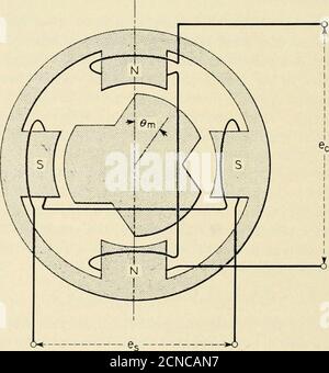 . La rivista tecnica Bell System . cos (30,„) + e, cos [3(30„,)] + • • • , (1) dove EI , E3 sono le componenti di Fourier di EC rispetto a (3^m). La serie è priva di termini armonici pari a causa della smmetria tra semicicli positivi e negativi. L'espressione per l'ampli-tude es della tensione sinusoidale cs è ottenuta sostituendo [6^ (TT/G)] 1490 LA GAZZETTA TECNICA DEL SISTEMA A CAMPANA, NOVEMBRE 1957 per d,n in (1); E, = e, sin {?,e,n) - e^ sin [3(3^„j] + (2) le grandezze dei componenti di Fourier dipendono dai designdetails dell'unità. In un'unità correttamente progettata tutte le più alte o. Foto Stock