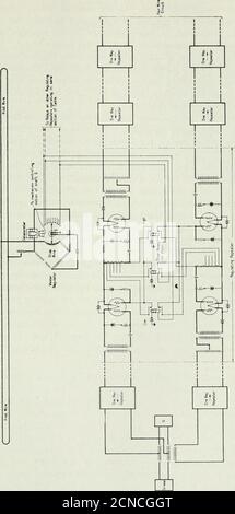 . Il giornale tecnico Bell System . tant è dotato di una opportuna disposizione calibrata che impiega un misuratore di indicazione. Poiché questo tipo di misura è simile in linea di principio al metodo impiegato per misurare i guadagni dei singoli ripetitori, non sarà descritto. IX. Regolatori automatici di trasmissione poiché la resistenza dei circuiti a cavo lungo che impiegano piccoli calibratori è relativamente grande, è evidente, naturalmente, che le modificazioni di questa resistenza provocate da variazioni di temperatura a cui sono soggetti i cableircuits avranno un grande effetto sulla trasmissione. Per esempio, nel caso Foto Stock