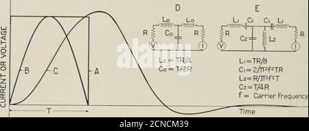 . La rivista tecnica Bell System . Urrent telegrafo a questa linea, si suppone che il circuito telegrafo gli avrà assegnato solo un intervallo di frequenze da zero in su, il rimanente intervallo di frequenza essendo assegnato ad alcuni altri usi, come ordinaryphone, telefono portante e telegrafo. Sarà anche il SISTEMA A CAMPANA AS-326 TECILXICAL JOURNAL citato che il circuito a telegrafo in corrente continua funziona ad una velocità elevata come la gamma di frequenza ad esso assegnata lo consentirà. Un certo numero di forme d'onda differenti che potrebbero essere impiegate per la rimozione degli elementi di segnale del telegrafo Foto Stock