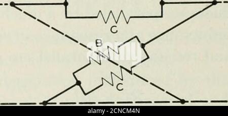 . Il giornale tecnico Bell System . r V^ 1 l VA ^ (b) Fig. 5 – equivalenze della rete lattice. Riferimento 1, pagina 418.. I FILTRI A CRISTALLO PASSA-BANDA 427 CON COMPENSAZIONE DI RESISTENZA sono in grado di assumere queste resistenze all'esterno del reticolo e di combinarle con l'impedenza di terminazione, lasciando tutti gli elementi all'interno del tralattice senza dissidenti. I due bracci rimanenti del reticolo hanno la caratteristica di impedenza mostrata in Fig. 6A. Un filtro a reticolo ha una banda passante quando i due bracci di impedenza hanno segni opposti e una banda di tenuazione AT quando hanno lo stesso segno. Quando l'impedenzadei due bracci si incrociano, un in Foto Stock