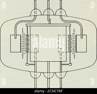 . La rivista tecnica Bell System . Fig. Vista in sezione del tubo a doppio pentodo. Foto Stock