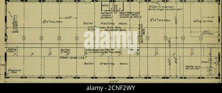 . Ingegnere americano e giornale ferroviario . PARZIALE ELEVAZIONE E PARZIALE SEZIONE LONGITUDINALE, E PIANTA DELL'EDIFICIO DELLA CALDAIA E DELLA CISTERNA. NEW MCKEES ROCCE LOCOMOTIVE NEGOZI. - PITTSBURGH E LAKE ERIE FERROVIA. Foto Stock