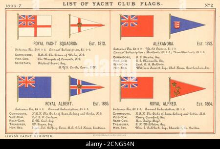 BANDIERE ROYAL YACHT & SAILING CLUB. Squadron yacht. Alexandra. Alberto. Alfred 1896 Foto Stock