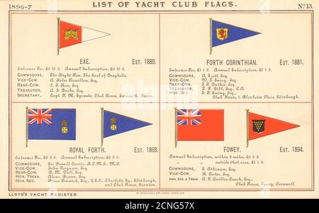 BANDIERE YACHT & SAILING CLUB. Exe. Forth Corinziano. Royal Forth. Fowey 1896 Foto Stock