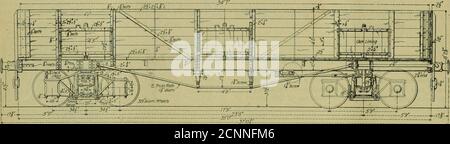 . Ingegnere americano e giornale ferroviario . 112,000-Pound acciaio ore Car-Caledonian Railway.MR John F McIntosh, sovrintendente locomotiva. Sezioni longitudinali. /Pj-^.v, j fix?^^ Comer ft Foto Stock