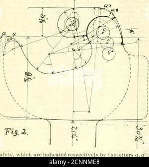 . Il mechanic del maestro ferroviario. Il muso del nner costruito con le curve di ri-versate, i contorni punteggiati che mostrano il contorno del M. C. B.. Per superare i più gravi defectsesistenti nel tipo M. C. B. abbiamo provvidcena con un'inclinazione di 8 gradi. Per prendere il posto deltratto interno della curva inversa, e hanno mostrato la pressione tb delle molle, si lotterà tre anni verso il basso alla curva di clearance n, che è solo due terzi del servizio raggiunto, lasciando un margine di un terzo moreservice per andare a verbale prima di essere condannato. La peculiarità del profilo del battistrada è parzialmente d Foto Stock