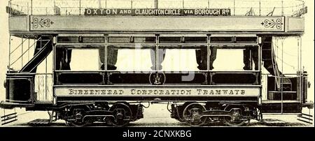 . Il giornale ferroviario stradale . e CLAUGHTON CERCHIO via BOROUGH R?. MACCHINA BIRKENHEAD DOTATA DI MOTORI POUR 20 B H. P. E DI CENTRALINE FRENO RHEOSTATIC. Apparecchiature elettriche o automobili complete sono state o sono in corso di fornitura a più di 20 città tra cui Bradford (200 automobili), West Ham Tramways (50 automobili), Glasgow (100 automobili), South Lancashire Tramways (50 automobili), BrightonTramways (10 automobili), Birkenhead Tramways (15 quattro automobili), Madras (6 automobili), Manx Electric Railway (13 automobili), ecc. ECC. SEDE PRINCIPALE, TEMPLE BAR HOUSE, FLEET STREET, LONDRA, E. C. NUMERO DI TELEFONO, 582 HOLBORN.TELEGRAM Foto Stock