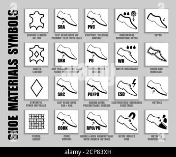 Set vettoriale completo di simboli di confezionamento per calzature. Icone nere di cuoio, tessuto, sintetico, altri materiali per tomaia e suola interna Illustrazione Vettoriale