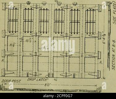 . Ingegnere americano e giornale ferroviario . SEZIONE ATTRAVERSO UN -AFIG. 2. – PARTIZIONI INCROCIATE.. 5ECTIOH PRESSO AA. FIG. 4.-SPORTELLI PIEGHEVOLI. Foto Stock