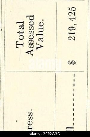 . Relazione annuale della North Carolina Corporation Commission per l'anno conclusivo .. . 1 a o! 73 o o • &lt;« H ^ o §3 Certiby Coration missi s*& Foto Stock