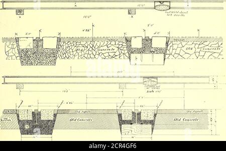 . Il giornale ferroviario stradale ely su entrambi i lati. Le filettature dei tiranti devono estendersi abbastanza lontano dalle estremità dei tiranti per consentire il posizionamento del perno senza piegarlo. La teoria deltirante rigido è che il traffico stradale e la pressione all'esterno delle rotaie dovrebbero essere forniti contro, così come le spinte dell'automobile verso l'interno. La parte superiore del tirante deve essere posizionata a metà strada tra la parte superiore e la base delle guide per meglio ospitare la pavimentazione, specialmente se la superficie di usura è mattoni o pietra. Per le fondazioni di rotaia una trincea dovrebbe essere scavata, 20 INS largo sulla parte superiore, 16 INS. Largo sul fondo, e DEE Foto Stock