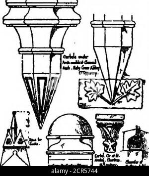 . Note sul materiale permanente, la platoratura, i punti e le traversine . ArdditcAmil Exomfilu-^J [ ^1 - Slmt-WW* -. AiSlJ^ATF. l|*iriwQiiiiMlil SST Arekrcdiiral e»m|Ja-Windows ^ Foto Stock