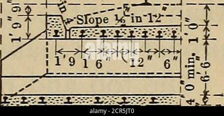 . Strutture e stime ferroviarie . I I I 4 LJ I I I ILLNG!E3H ITR T::!::::: ^ 5G ^ Rail|20C longj SGfrRaU -B*13^-A JJ . nun.,! %^° k- li-t- l9l6^l----6.4.* = l?v^-■Xl;^:^l;::^:r:^^i-;^v^ FX 0 ^^/og^Rail -OClorigiL[ centri 2O 1- >J ■ -n •. L..J 8 PIEDI DOPPIO COLINO Fig. 47. DISEGNO DI LEGGE DI MATERLL. (^ impilamento di fogli se Neoessaiy J 8 ft. Doppio colino, fig. 47. Altezza in piedi. Calcestruzzo, vecchio ringhiere di scarto. cu. Yds. Numero. Lunghezza. Peso, libbre 3 56.2 33 21 20 6 22 0 21 6 13,880 4 65.9 342 1 20 6 25 021 6 14,340 5 75.8 3621 20 6 28 021 6 15,230 6 85.6 372 1 20 6 31 021 6 15,736 7 96.4 3941 20 6 19 Foto Stock