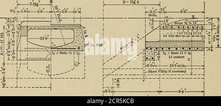 . Strutture e stime ferroviarie . 8 PIEDI COLINO Fig. 45.. 10 PIEDI COLINO Fig. 46. Culvert per calcestruzzo monorotaie. Questi coloni devono essere utilizzati solo dove vi è spazio di testa insufficiente per i tubi di scarico o con-crete culverts arco. I colpetti non dovrebbero essere caricati prima che il calcestruzzo abbia fissato, il tempo minimo consentito essere due settimane. La quantità e la disposizione di rip-rap alle estremità possono essere modificati dal tecnico di divisione per adattarsi alle condizioni differenti di theground. y gli ingredienti per calcestruzzo consisteranno di una parte Portlandcement, tre parti di sabbia affilata pulita e cinque parti brokensto Foto Stock