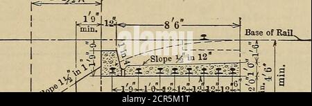 . Strutture e stime ferroviarie . . ;. 56Ib. Rau /^/^ m r 1 -fli^OA^. U-l9*UL-9J42il2-i-12Ji2^-12-!i- -^A. mm i RJT<2-0°4!^ r^ --J 34Rods 50lg. X| -^ - 18-?centre8r-^jrj¥ir j^r:LR Zl -,-, 9 3 miiu i-lt i-m se è necessario compilare il foglio ^&9. COLINO Fig. 43. B=1J^A base della rotaia Foto Stock