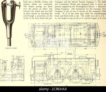 . Il giornale ferroviario stradale . oltre a 100 di più che ha sotto costruzione. Si afferma che la Brooklyn Ferry Company, che gestisce una serie di traghetti tra New York e P&gt;rook-lyn, abbandonerà alcune delle sue linee, cedendo la sua banchina]) a una grande società di terminal. La ridistribuzione del traffico a seguito del funzionamento di auto di superficie sul ponte di Brooklyn, l'apertura del ponte di Williamsburg, il funzionamento della metropolitana di New York e il tunnel toBrooklvn sono citati come che influenzano il traffico di ferraristi. 646 GIORNALE FERROVIARIO STRADALE. [Vol XXXL N. 16. MOLLA BILANCIATA Foto Stock