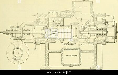 . Ingegnere americano e giornale ferroviario . Fi. 1.-cilindro a bassa pressione della locomotiva Mastodon composita. E GIORNALE FERROVIARIO. 126. Fig. 3.-intercettazione della valvola in posizione di funzionamento semplice. Foto Stock