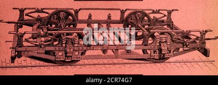 . Il giornale ferroviario di strada . SCRIVI PER IL CATALOGO E I PREZZI. GENNAIO, 1894.J THE STREET RAILWAY JOURNAL. CARRELLO CON PROLUNGA A SBALZO STANDARD 75 PECKHAMS (6A). REALIZZATO CON RIVETTI A CALDO. Macchina per ricambi a/Lij montata. GARANTITO PER EVITARE OSCILLAZIONI DI 30 PIEDI. AUTO ELETTRICHE. ADOTTATO DA TUTTE LE GRANDI STRADE ELETTRICHE INBROOKLYN, JERSEY CITY E NEW YORK. OLTRE 500 IN USO SOLO A BROOKLYN. HA RICEVUTO LA MEDAGLIA PIÙ ALTA ALL'ESPOSIZIONE COLOMBIANA DI CHICAGO. Soddisfazione garantita. Per il catalogo descrittivo, le stampe blu e il listino prezzi, si applicano al CARRELLO E ALLA RUOTA PECKHAM GO. KZXETG-STOET, 1. Foto Stock