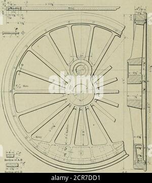 . Ingegnere americano e giornale ferroviario. Lavoro sulla sua propria responsabilità in una banda di lavaggio round-house. Il corso speciale-apprendista è tutto a destra fin dove va, ma un uomo di università non dovrebbe dimenticare il suo ideasand di università ritenere che non è migliore di chiunque altro e dovrebbe iniziare dove la sua conoscenza pratica gli permette di cominciare. I confronti che avete fatto sono eccellenti, e le domande sollevate saranno la causa di impostare molti giovani uomini pensare. C. H. Philadelphia e Reading Railway. Un interessante disegno di ruote motrici in acciaio fuso, presentato dal Sig. S. F. Prince, Jr. Superinte Foto Stock