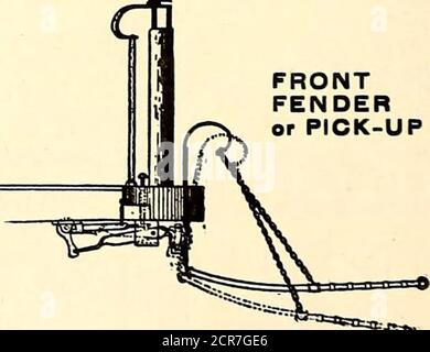 . Il giornale ferroviario di strada . FRONTFENDEROR PROTEZIONE RUOTA RACCOGLITORE. -&«» STREET RAILWAY JOURNAL. In Providence Car Fenders oltre 18,000 Providence Fenders sono in uso su oltre 265 strade. Questo non sorprende. LA PROVIDENCE soddisfa assolutamente|ogni esigenza del parafango ideale. Foto Stock