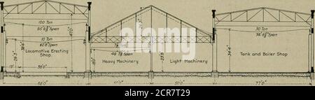 . Ingegnere americano e giornale ferroviario . Elevazione dei componenti Effl EB dell'officina del motore. Sezione Bart attraverso il centro del negozio di macchine. Quota di parte dell'angolo orientale del negozio di tender.. Sezione di erezione. Negozi di macchine e caldaie- Foto Stock