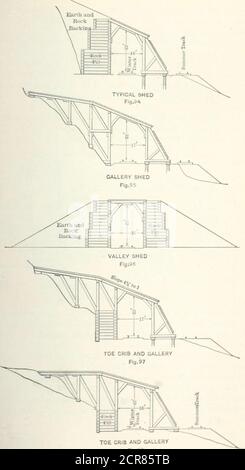 . Strutture e stime ferroviarie . 4, costruito presepe di cedro all'interno per trattenere la terra, e rock backingdalla linea di pendenza originale, con tetto su pista, e supporti trestlebent all'esterno. La larghezza del fondo stradale è pazzesca per prendere i tracciati estivi e invernali. Le tende sull'esterno sono distanziate da 4 a 8 ft. E guaine con la tavola spessa da 2 a 4 poll., a seconda della campata. Costo approssimativo, da S45 a 80 dollari per piede lineare di capannone completo. Un capannone di galleria (Fig. 95) è costruito con trespolo tondeggiante o quadrato di timbersin per trasportare la protezione di scorrimento indietro alla pendenza e teroof sopra t Foto Stock