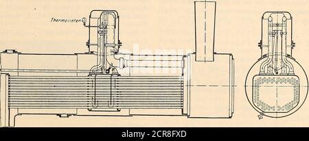 . Il meccanico del maestro ferroviario [microform] . y usando anche il vapore moderatelysurriscaldato nel caso di en-gines stazionario, ha portato la gestione delle Stateraillways prussiane a fare prove con locomotori utilizzando il vapore moderatamente surriscaldato. Il management di Breslau ha adattato due locomi espressi con il superriscaldatore Pielock, mostrato in figura 1, in ^estratto di carta di Strahl, ingegnere ferroviario, Royal Prussian state Railway, Distretto di Breslan, nel Bollettino del Congresso ferroviario Internazionale, per confrontarli, sia per quanto riguarda la consumzione di acqua che di carbone, con le altre locomotive del sam Foto Stock