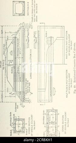 . Strutture ferroviarie e stime. Che 40 ft. USA stesso sue,yond queste proporzioni aumentano materialmente la lunghezza e la spaziatura delle aste per tutti i valori di IV.The costo. 7. Se sono necessarie pile di pile, una approvata 2. Per i rinforzi, utilizzare aste rotonde semplici. Utilizzare guide speciali per piani. 3. Posizionare le aste di superficie IJ in. Dalla superficie 8. La pendenza del culler non deve essere meno di cemento. 1.0 per cento- 4. U.se calcestruzzo con la seguente formula: 0. Revel tutti gli angoli quadrati 1 poll. 1 cemento, sabbia 2J, .5 rrushcd rock (o ghiaia). 10. Quando condizioni speciali rendano DC-Ioggetti di roccia frantumata o ghiaia non devono essere Foto Stock