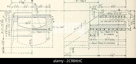 . Strutture e stime ferroviarie . 8 PIEDI COLINO Fig. 45. B1KA. 10 PIEDI COLINO Fig. 46. Culvert per calcestruzzo monorotaie. Questi coloni devono essere utilizzati solo dove vi è spazio di testa insufficiente per i tubi di scarico o con-crete culverts arco. I colpetti non dovrebbero essere caricati prima che il calcestruzzo abbia fissato, il tempo minimo consentito essere due settimane. La quantità e la disposizione di lacerazione alle estremità possono essere fissate dall'ingegnere di divisione per adattarsi alle condizioni di varjing del terreno. Gli ingredienti per calcestruzzo consisteranno di una parte Portlandcement, tre parti di pulito affilato sanil e cinque parti brok Foto Stock