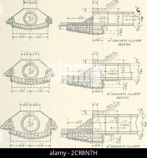 . Strutture ferroviarie e stime. Vert pipe req. 57 6 60 62 6 65 67 6 72 6 75 77 6 36] HT. Dalla base della rotaia all'inversione 17 0 18 0 19 0 20 0 21 0 22 0 23 0 24 0 N. lin. Ft. Di Rich. Tubo di scarico 57 6 60 62 6 65 70 72 6 75 77 6 24! HT. Dalla base della rotaia per invertire 2310 2410 2510 2610 2710 2810 2910 3010 N. lin. Ft. Di Rich. Tubo di scarico 81 84 87 90 93 96 99 102 30 -i HT. Dalla base della rotaia all'inversione 24 4 25 4 26 4 27 4 28 4 29 4 30 4 N. lin. Ft. Di Rich. Tubo di scarico 80 82 6 87 5 90 92 6 95 97 6 36! HT. Da ba.<=e di rail a mvert 25 0 26 0 27 0 28 0 29 0 30 0 N. lin. Ft. Di tubo di scarico r Foto Stock