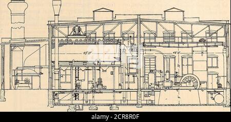 . Meccanico principale ferroviario [microforma] . Fig. i - Power House dei nuovi negozi del sistema Rock Island a East Moline, III. Dicembre 1904. FERROVIA MAESTRO MECCANICO 491 alto, è costruito in mattoni con tetto di ghiaia. Il firstfloor è quattro piedi above.The rail ed è tre pollici addenson fondazioni di scorie. Su ogni lato c'è un plat-due da 16 piedi (i ventilatori riscaldano l'edificio. CASA DI ALIMENTAZIONE. La casa di potere che è costruita di mattone, con. Bkal Fig. Sezione trasversale Power House - nuovi negozi del Rock Island System a East Moline, III. Forma 132 piedi x 400 piedi. Una gru di 80 piedi si estende su una parte di questa piattaforma A. Foto Stock