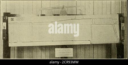 . Ingegnere americano e giornale ferroviario . MODELLO CHE MOSTRA LOCOIIOTIVE SU LI:VEL TR.^CK, UN G.^UGE DI V.TER. Il modello comprende un telaio supportato al suo centro di gravitàin modo tale che esso possa essere ruotato in varie posizioni efissato in qualsiasi posizione desiderata. Tale telaio porta una stampatablu che porta la sezione di una caldaia locomotiva. Sono state previste diverse trame, ciascuna delle quali porta una caldaia differenziata, un numero sufficiente a coprire le classi di principio delle locomotive sul sistema. EFFETTO DEL 3.5 PER CENTO. GRADO SUL LIVELLO DI ACQUA DI A SUL LIVELLO. LIU Foto Stock