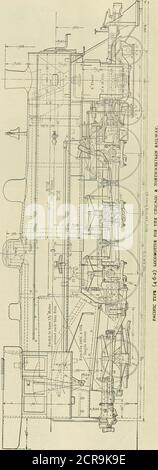 . Ingegnere americano e giornale ferroviario . 262 AMERICAN ENGINEER E RAILROAD JOURNAL. 1 1 r- . i 11 b Jl ^ -. .li* -VI ^^ 5 M - i^/ J ^ ! ;. ■. ^ IV *f^ -*k-. ^^V.--. rx&gt;. ..IS ■GJWL - LOCOMOTIVA DI CONSOLIDAMENTO - CHICAGO E FERROVIA NORD-OCCIDENTALE. Foto Stock