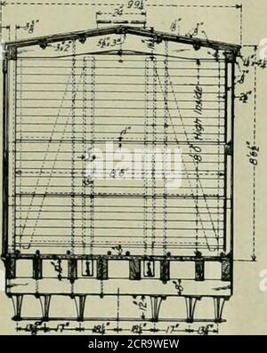 . Ingegnere americano e giornale ferroviario . Sezione longitudinale parziale e elevazione Foto Stock