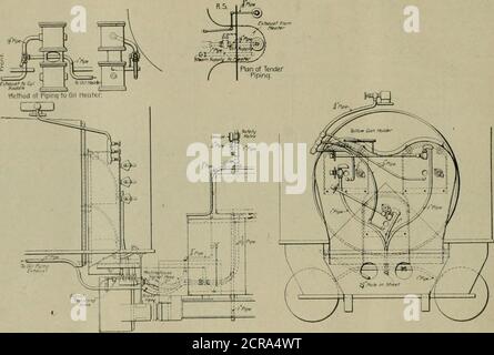 . Ingegnere americano e giornale ferroviario . Sec He i -ritardano la sezione trasversale di Firebox. Lavoro di mattone. LOCOMOTIVA A OLIO CON TRE FUOCHI D'ARTIFICIO ATCHISON, TOPEKA E SANTA FE FERROVIA. 12 AMERICAN ENGINEER E RAILROAD JOURNAL.. Disposizione del pippinq. Olio Foto Stock