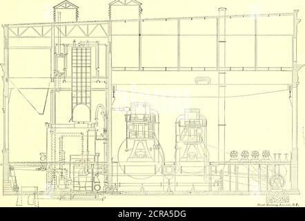 . Il giornale ferroviario di strada . SFI-c£t Railway Journal, N.F. SCHEMA GENERALE delle dimensioni e del tipo DELL'IMPIANTO DI ALIMENTAZIONE DELL'ACQUA utilizzata sul Kaiser Wilhelm-Grosse. Nel vano motore è presente una gru elettrica da 30 tonnellate e 80 piedi,. SEZIONE TRASVERSALE DELLA NUOVA CENTRALE ELETTRICA il combustibile medio bruciato deve essere del 12 per cento in meno quando l'acqua di alimentazione proveniente dal pozzo caldo viene introdotta attraverso l'economizzatore quando l'economizzatore non viene utilizzato, essendo sottodeperche le caldaie funzionano alla capacità nominale massima; con tre motori, Costruito da Pawling & Harnischfeger, ofMilwaukee. Sia i motori ferroviari che quelli per l'illuminazione sono costruiti dalla E. P.al Foto Stock