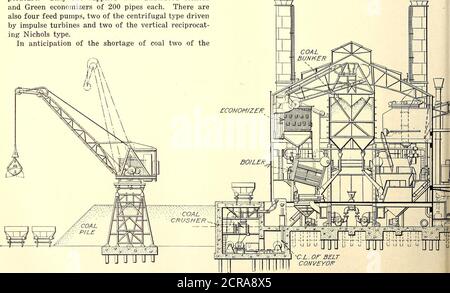 . Perni di banco per ferrovie elettriche e due del tipo Nichols a moto alternativo verticale. In previsione della carenza di carbone, due delle caldaie sono state predisposte per la cottura del petrolio e sono state fornite le attrezzature complete del sistema Wallsend-Howden, con i serbatoi di stoccaggio necessari, i filtri e le pompe. Poiché la carenza di carbone e di olio, dovuta alle condizioni di guerra, è diventata più acuta, altre caldaie erano adattatedper la cottura del legno. La situazione attuale sarà sotto-rimasta dalla dichiarazione che durante una settimana recente la pianta ha consumato 72i tonnellate di carbone, 154 tonnellate di petrolio e 690 tonnellate di legno. Il valore calorico o Foto Stock