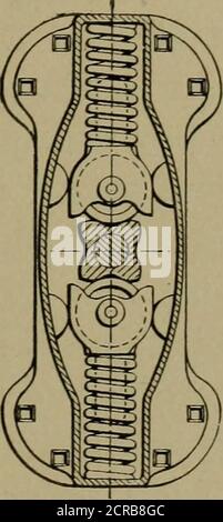 . Ingegneria della manutenzione ferroviaria, con note sulla costruzione . A. leva azionata (Ramapo) Foto Stock