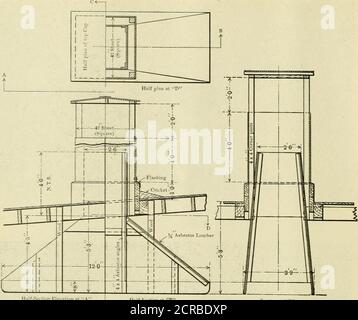 . Ingegnere americano e giornale ferroviario . n inoltre, è statedthat un gran numero di aziende hanno organizzato per le fabbriche inglesi tomanufacture i loro articoli brevettati su una base reale. Il console che fa la relazione è dell'opinione che il risultato dell'atto sia stato all'altezza delle aspettative e ritiene che il suo effetto beneficiale per l'Inghilterra aumenterà continuamente. - AmericanMachinist. Le ferrovie che entrano ad Atlanta, GA., devono pubblicare un programma comune di passengertrain in almeno uno dei quotidiani. College for Apprextices at Altoona.- i fiduciari del Pennsylvania state College hanno deciso che il Foto Stock