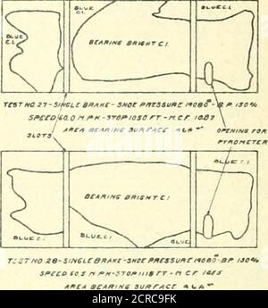 . Prove di frenatura; un rapporto di una serie di prove su strada dei freni sulle autovetture prodotte ad Absecon, New Jersey, nel 1913 . Foto Stock