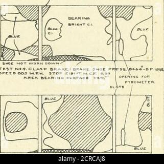 . Prove di frenatura; un rapporto di una serie di prove su strada dei freni sulle autovetture prodotte ad Absecon, New Jersey, nel 1913 . Foto Stock