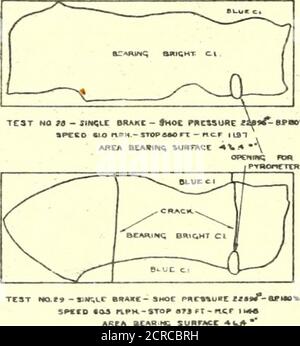 . Prove di frenatura; un rapporto di una serie di prove su strada dei freni sulle autovetture prodotte ad Absecon, New Jersey, nel 1913 . Foto Stock