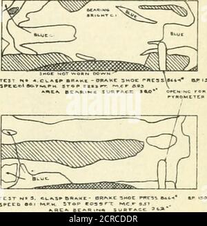 . Prove di frenatura; un rapporto di una serie di prove su strada dei freni sulle autovetture prodotte ad Absecon, New Jersey, nel 1913 . Foto Stock