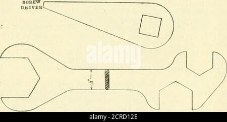 . Ingegnere americano e giornale ferroviario . per la saldatura che è fatta in hangers simili a quelli utilizzati per le scale di carbone, ecc questo scarfproduce non solo una saldatura molto forte, ma uneche dà una superficie liscia sul lato interno del foro. È, forse, una triplicata più espulsiva di una sciarpa piatta semplice sarebbe, ma itolds molto meglio e il lavoro è più fluido. Nel negozio di fabbro anche le boccole che sono usate per le spine elastiche sono fatte al loro diam-eter interno projier sopra i mandrii, in modo che non ri-quire qualsiasi altra finitura per l'ingresso dei perni. Sono guidati sopra Foto Stock
