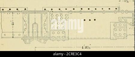 . Ingegnere americano e giornale ferroviario. TTM- fig. 23.-FINE DELLA COSTRUZIONE DEL SOTTOSCOCCA SULLA PIASTRA BATTENTE-0-17GONDOLAS. Sezione attraverso l'imbottitura. Foto Stock