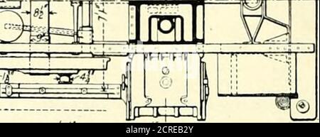 . Digest ferroviario . 3S * ?* * -io-- 13 fll. BALD^^^ it(TINL roii The han American Engineer and Railroad Journal, maggio 1901, pag. 135.la recente costruzione di 30 motori per l'uso di Han-nibal e St. Joseph Kailroad da parte della Baldwin LocomotiveWorks mostra un eccellente esempio di cautela intelligente nella defirma. Prima di effettuare un grande ordine per nuovi motori, condiverse caratteristiche innovative, questa strada ha avuto un piccolo numero costruito, e, dopo averli eseguiti un anno, incarnò l'esperienza così gainedin questo ordine. La disposizione generale, così come la grande scatola di fuoco, ha reso soddisfacente Foto Stock