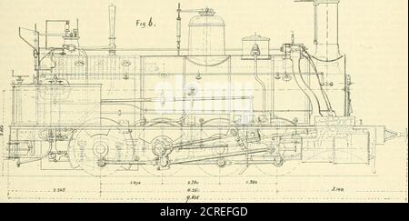 . La ferrovia e la rivista di ingegneria. Der per diminuire la resistenza quandovapore è stato spento mentre la locomotiva era in movimento, per evitare il riscaldamento e per impedire l'aspirazione di gas e cin-der nei cilindri, una piccola valvola è stata posta sul coperchio del vapore-cassa da cui l'aria poteva essere ammessa. Thiswas ha lavorato facilmente, ed è stato trovato per dare risultati molto buoni. L'aumento del peso dei nuovi cilindri ha gettato una proporzione del peso sui piloti in avanti; questo è stato rimediato utilizzando una pesante pedana in ghisa nella parte posteriore del motore; questo pesava 3,000 chili. Il peso totale dei machi Foto Stock