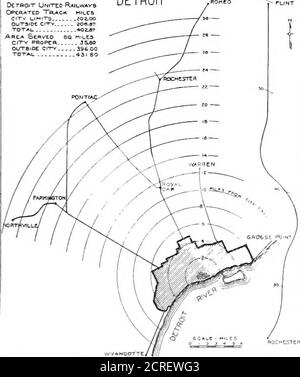 . Relazione sul problema del trasporto di Pittsburgh, presentata all'onorevole William A. Magee, sindaco della città di Pittsburgh . Detroit United RailwavbOperated Thack miglia fuori citv..Area Stsvto così nn-ta CITTÀ PROPRIO JSflO DETROIT. ST LOUIS, FLOF&gt; Tl Foto Stock